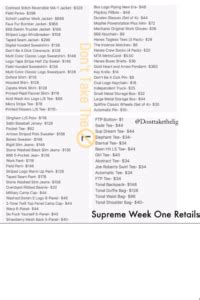 Supreme Drop List Week 1 2017 (February 23rd) - Don't Take The L