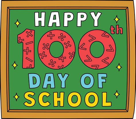 Happy 100th Day Of School Cartoon Colored Clipart 15529329 Vector Art ...