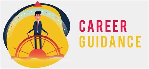 What is Career Guidance? Definition, Features, Objectives and Benefits