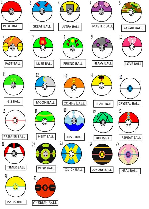 Pokemon Pokeballs by kingsorahearts on DeviantArt