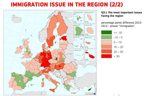 Eurostat immigration data: Germany - Business Insider