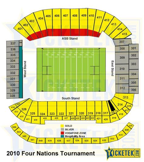 35,000 tickets sold for Eden Park | The Front Row Forums