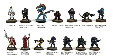 Rogue Heresy: Warhammer 40,000 Rogue Trader First Releases