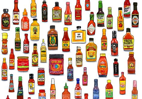 Hot Sauces of the World (Complete Guide to Types)