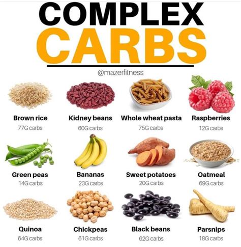 💥 Complex Carbs 💥 ALL Nutrition values per 100 grams of uncooked, raw product. - 🐣 No no, Carbs ...