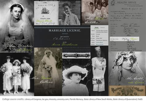 Maiden Names | Ancestry® Family History Learning Hub