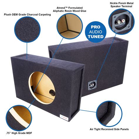 Ported Shallow Mount Subwoofer Box | canoeracing.org.uk