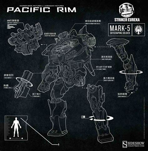 Kaiju Battle: Pacific Rim : Knifehead Collectible Statue Sneak Peek And ...