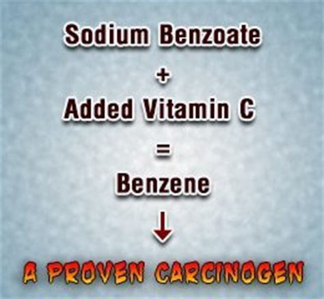 The Truth About Sodium Benzoate - Fit Tip Daily