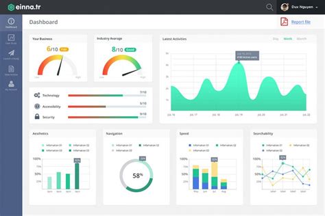 Free Admin Dashboard Statistics UI Free PSD at FreePSD.cc