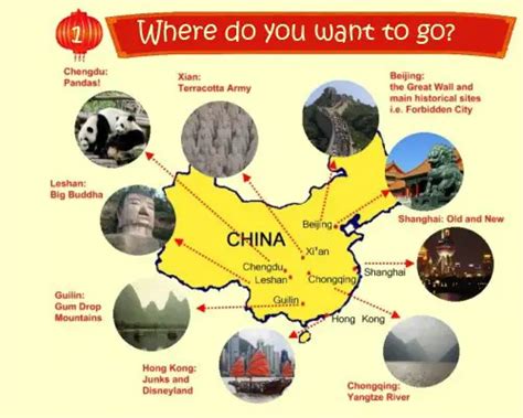 China Travel Guide - Planning your China Trip Step by Step