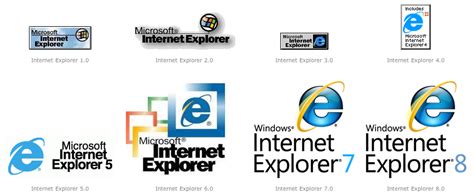 Internet Explorer Logo History | Browser Watch