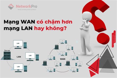 Xem ngay: Khám phá 17 mạng wan là mạng kết nối các máy tính hot nhất hiện nay