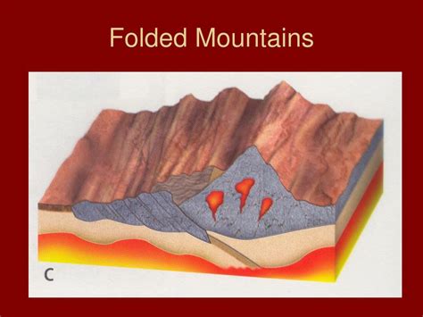 PPT - MOUNTAINS PowerPoint Presentation, free download - ID:1785007