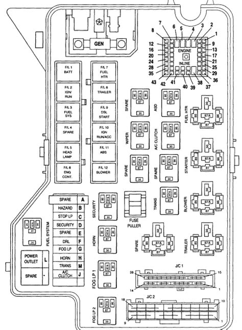 2004 Dodge Ram 1500 Radio Wiring Diagram – Database | Wiring Collection