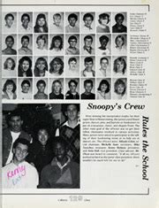 Moreno Valley High School - Valhalla Yearbook (Sunnymead, CA), Class of ...