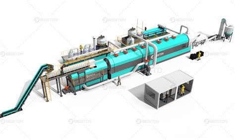 Waste Plastic Pyrolysis Plant - Advanced Plastic Pyrolysis Tech