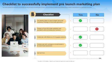 Checklist To Successfully Implement Pre Launch Marketing Plan