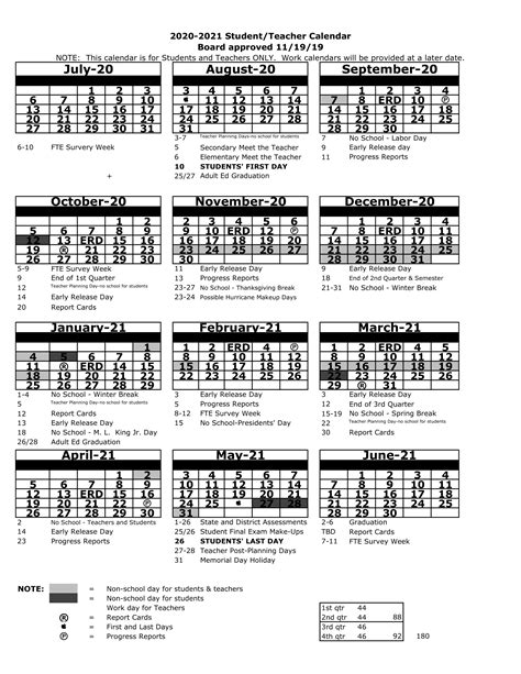 Pasco County School Calendar 2021- 2022 | Important Update