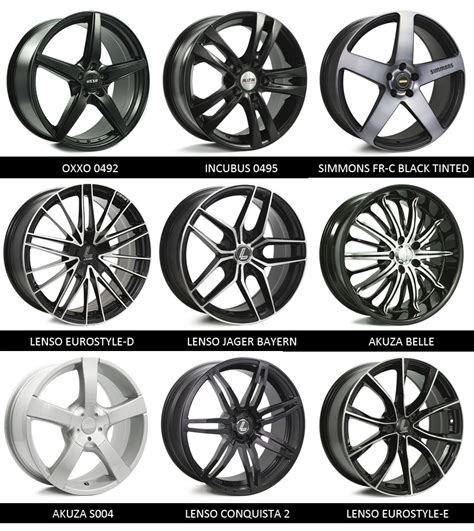 Hyundai Elantra Wheels and Rims - Blog - Tempe Tyres