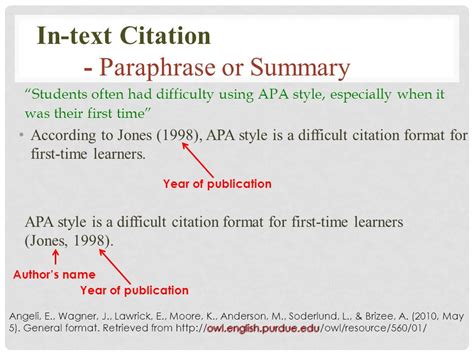 paraphrasing apa format citation