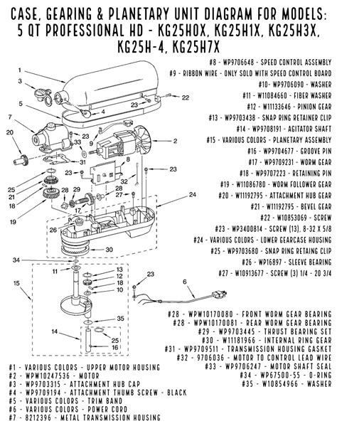 Kitchenaid Classic Mixer Repair Manual | Besto Blog