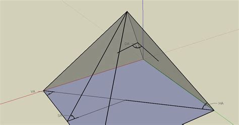 Ben Krasnow: Determining the proper angles to cut pyramid faces