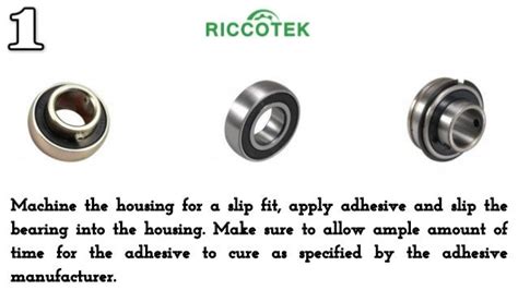 Installation methods of flange mount bearing