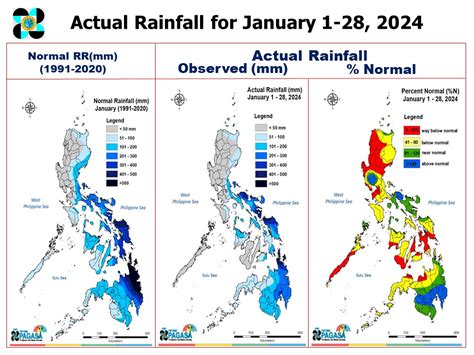 PAGASA