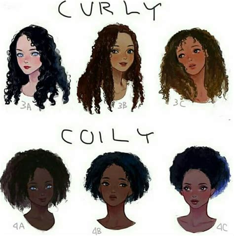 Новости | Hair art, How to draw hair, Hair reference