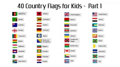 High Resolution Country Flags With Names - 1600x900 Wallpaper - teahub.io