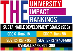 Rankings | Hindustan Institute of Technology & Science