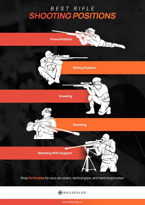 Target Shooting Standing Position at Barbara Gilliam blog