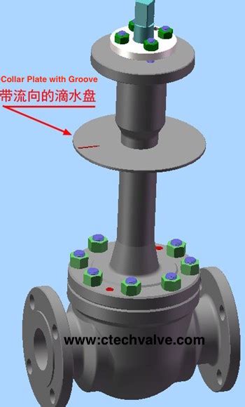 Design Tips of Cryogenic Valve: Extended Bonnet - C-TechValve