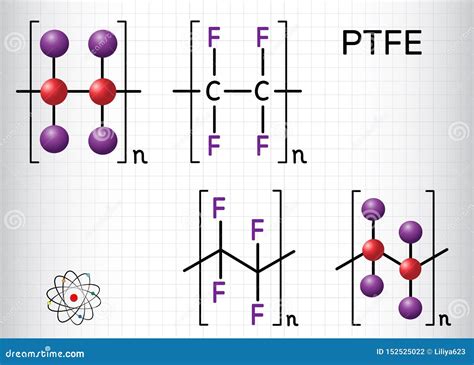 Polytetrafluoroethylene Or PTFE, Teflon Polymer Molecule. Is A ...