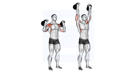 Kettlebell Two Arm Military Press - Guide, Benefits, and Form