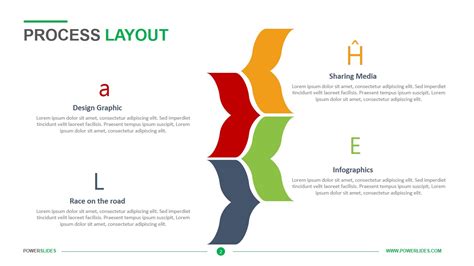 Supply Chain Diagram | Download & Edit | PowerSlides™