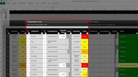 Risk Template in Excel Training • Overview: Risk Register Tab | Excel ...