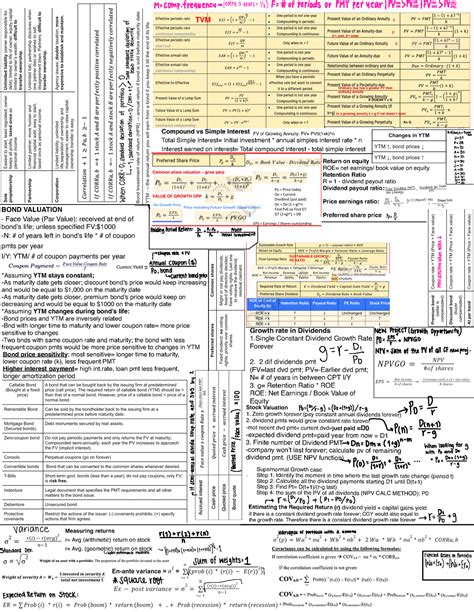 Final Cheat Sheet - This document is about chapter 9,10,7 - Compound vs Simple Interest Total ...