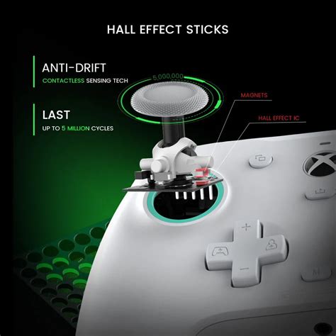 Say Hello To The 'World’s First Xbox Controller With Hall Effect Sticks' | Pure Xbox