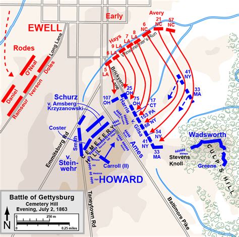 A Mostly Civil War Blog: Krzyżanowski's Charge