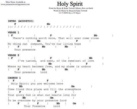 Holy Spirit: F Major — Praise & Worship Guitarist