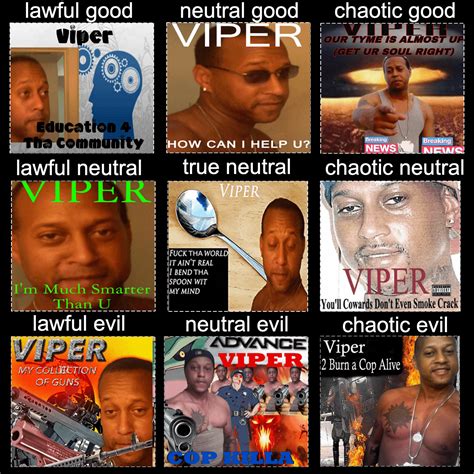 Viper the Rapper albums alignment chart (OC) : r/AlignmentCharts