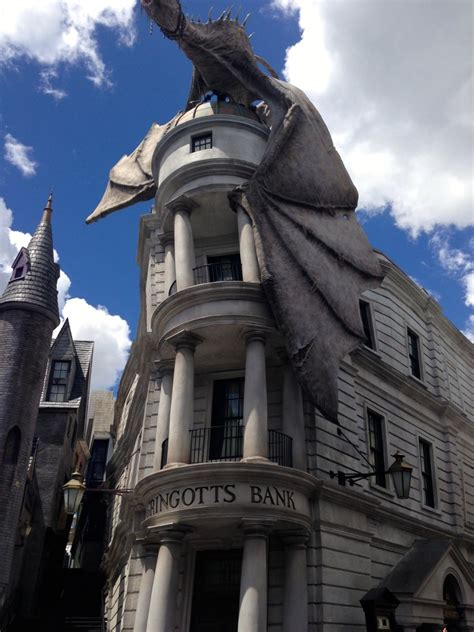 The Wizarding World of Harry Potter