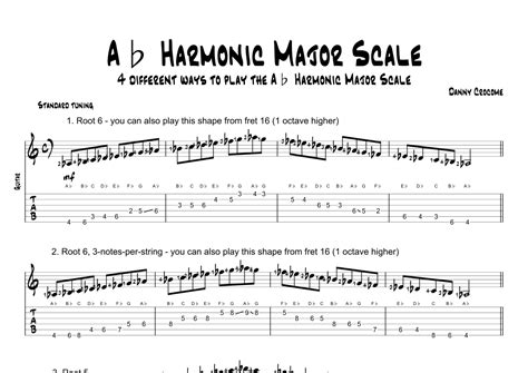 Ab Harmonic Major Scale (4 Ways to Play) Sheet Music | Traditional ...