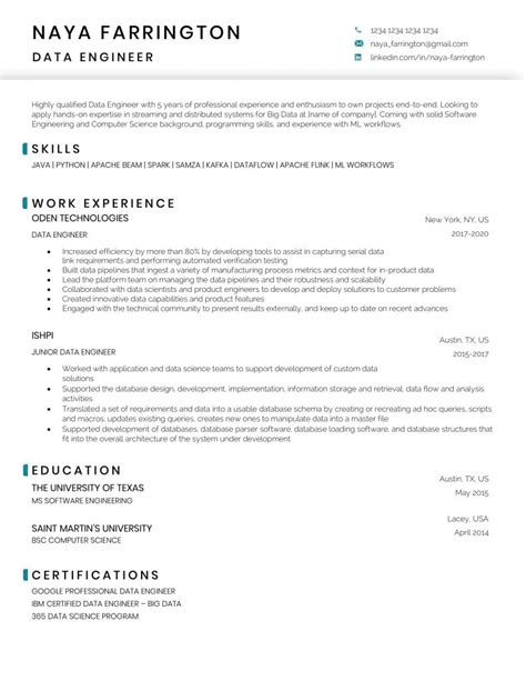 Data Engineer Resume Sample and Template | 365 Data Science