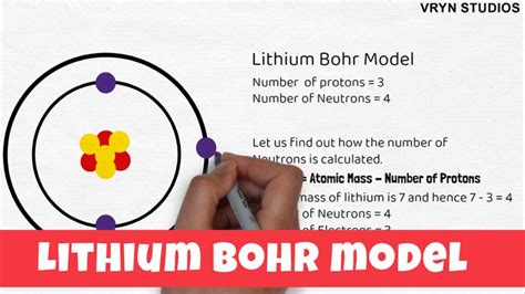 How to Create Lithium Bohr Model Visually | Bohr model, Model, Protons