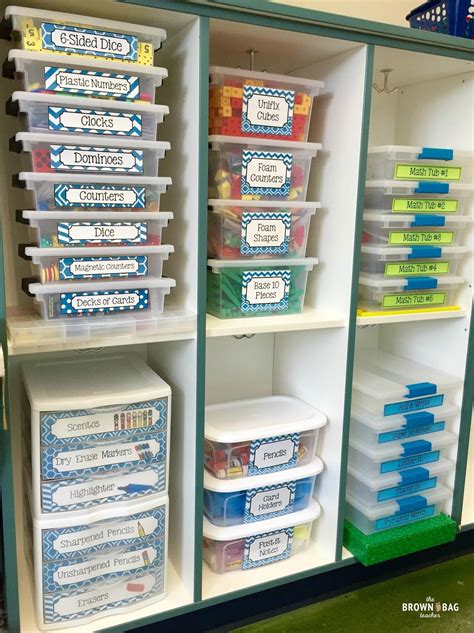 Classroom Organization: Tips and Tricks | Organisation de la salle de classe, Disposition de ...