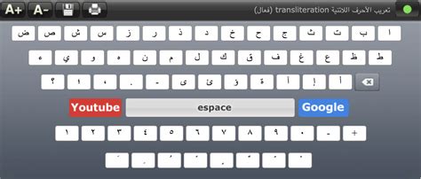 Arabic Keyboard Layout Solutions For Microsoft Windows For Free » Your ...