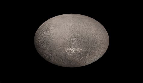 Dwarf Planets Haumea